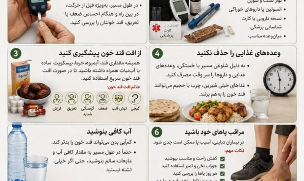 توصیههای مهم برای بیماران دیابتی در پیادهروی اربعین توصیههای مهم برای بیماران دیابتی در پیادهروی اربعین