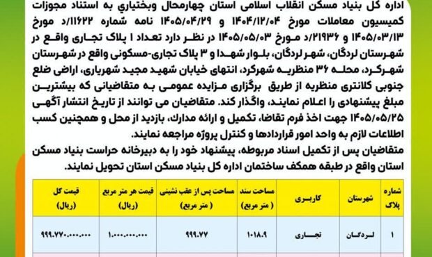 آگهی مزایده