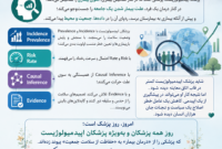 روز پزشک